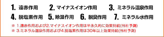 1.ԍp 2.}CiXCIp 3.~lp 4.Efp 5.p 6.ELp 7.~lp